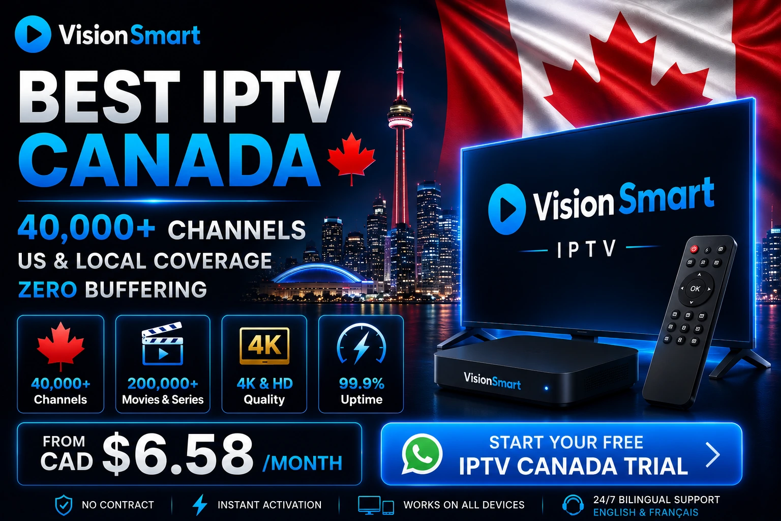 Best IPTV Canada service showing live Canadian and US channels in 4K on Smart TV